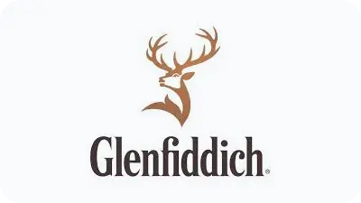 Co-Branding Of Strategic Partners